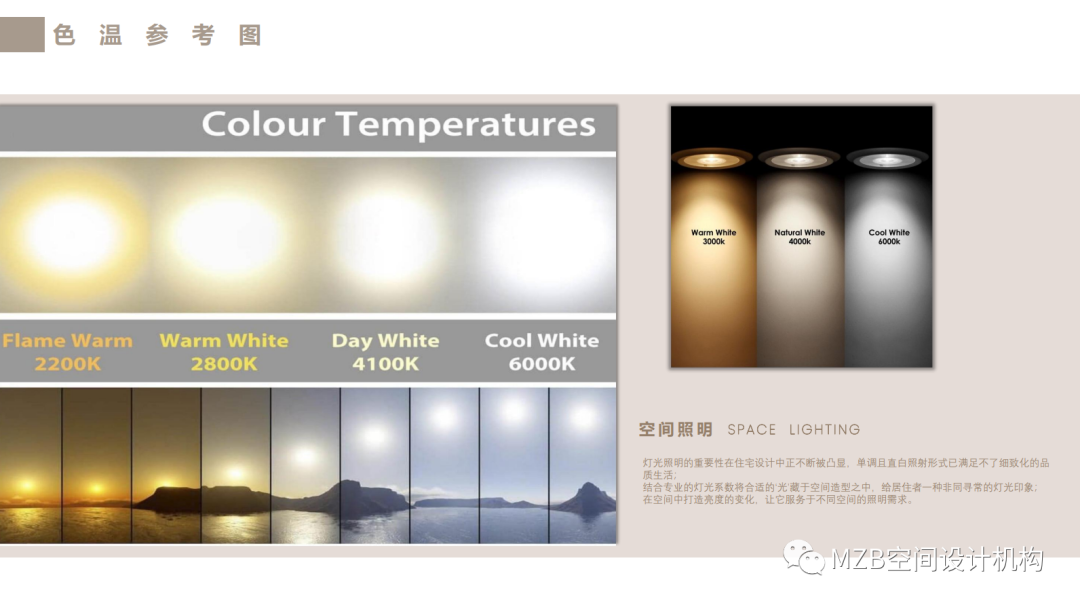 建发央著 170m² 现代风家居设计丨MZB 空间设计机构-13