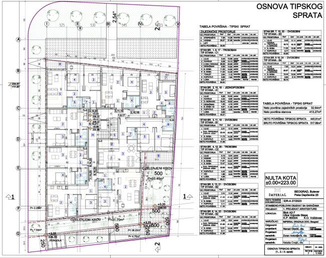 Trošarini区商住建筑建设项目丨贝尔格莱德-29