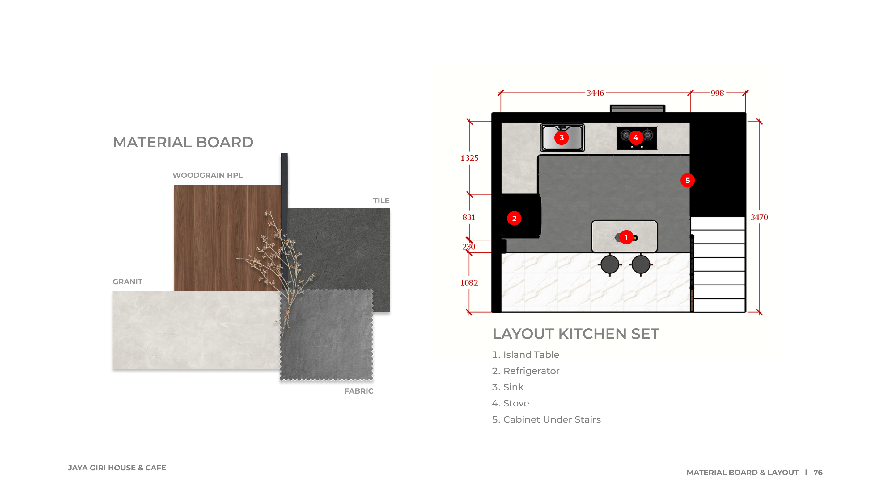 INTERIOR DESIGN PORTFOLIO 2026 - JIESTA WULANDARI-75