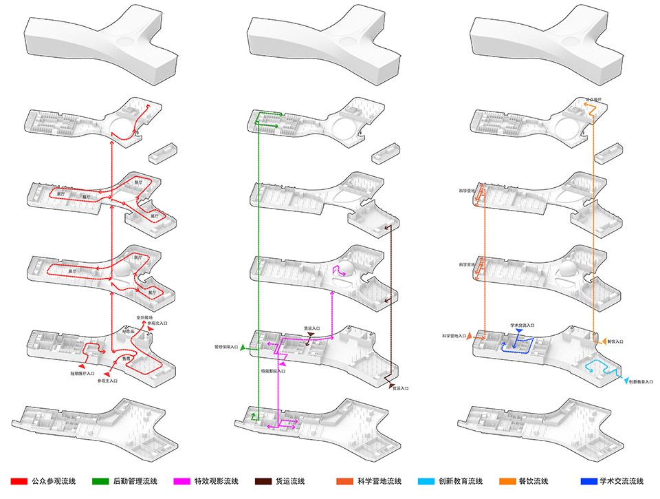 河南省科技馆新馆丨中国郑州丨同济大学建筑设计研究院（集团）有限公司麟和建筑工作室-37