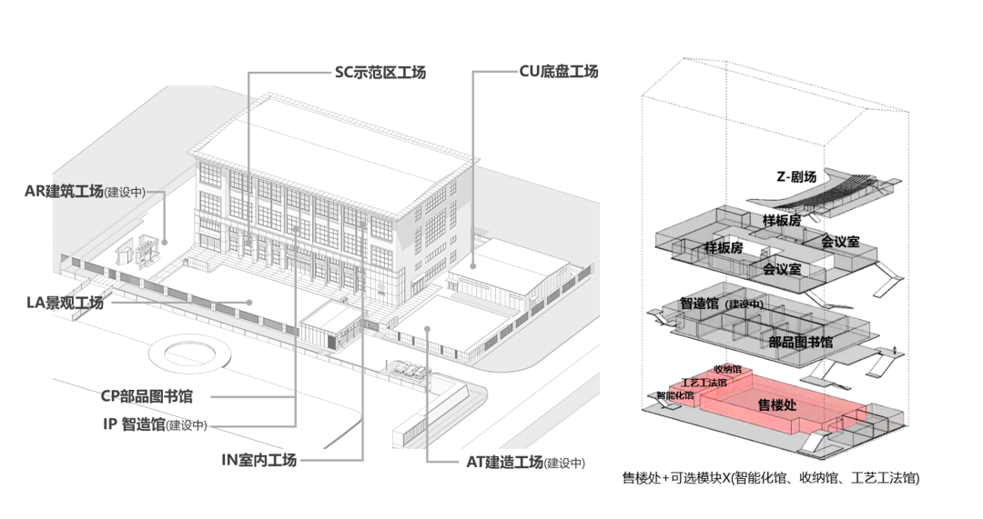 中南智造工场丨中国南通-7