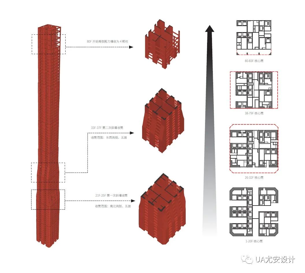 长沙绿地星城光塔 | 地标建筑的室内设计魅力-35