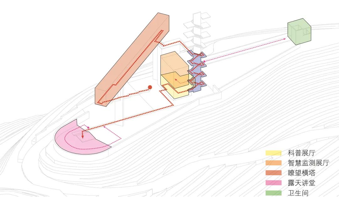 武夷山国家公园先锋岭观测塔丨深圳市土木石设计咨询有限公司-26