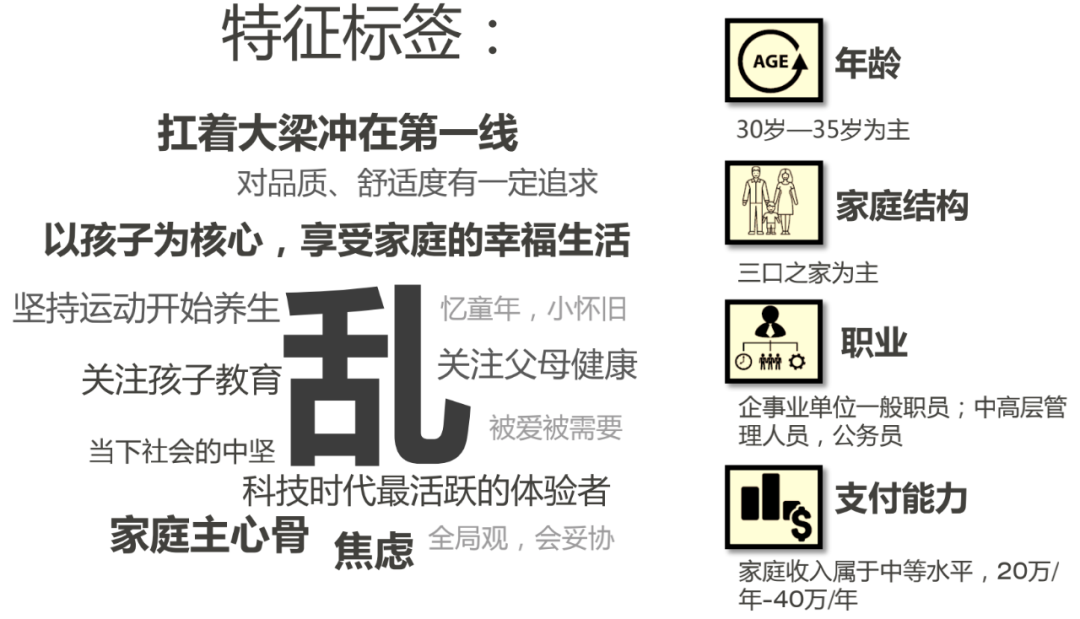 安庆弘阳广场100户型样板间丨中国安庆丨hi3 DESIGNERS-10