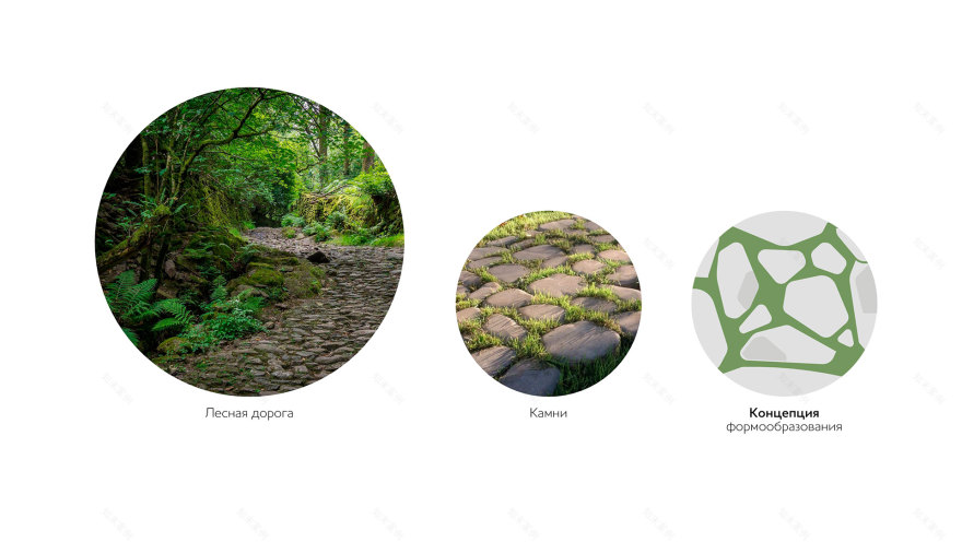 ЖК Шервуд小区环境整治丨俄罗斯巴尔瑙尔丨未明确体现-1