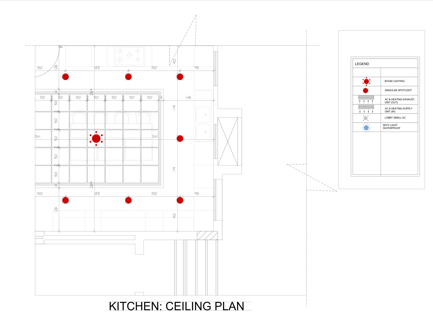 厨房技术方案包-1