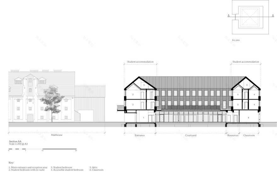 国王学校国际学院的现代演绎-41