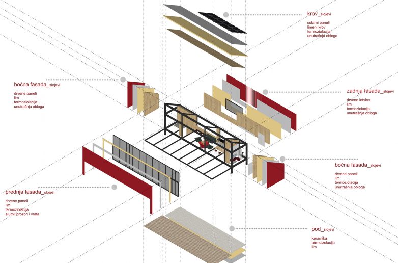 Deliblatska peščara组装房屋设计丨贝尔格莱德-10