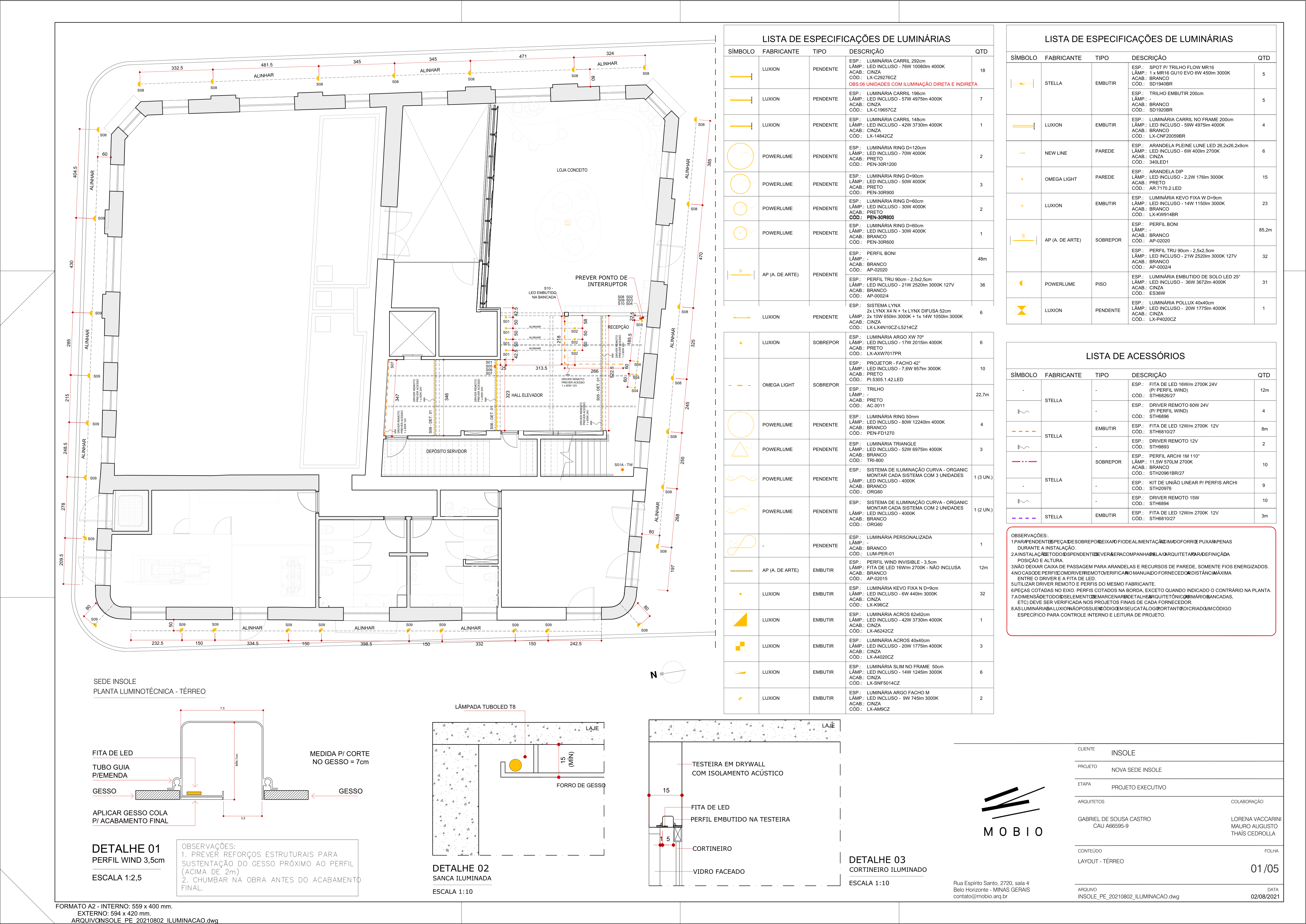 丨巴西伯南布哥-21