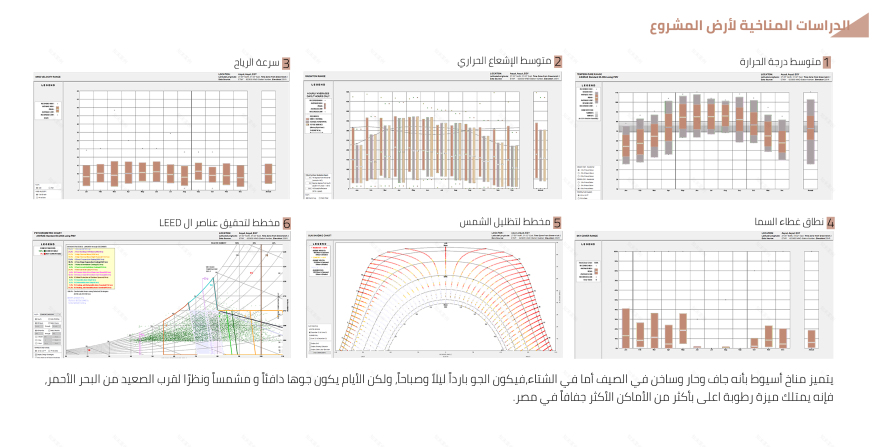 TURATHNA تراثنا · 文化工艺中心毕业项目-15