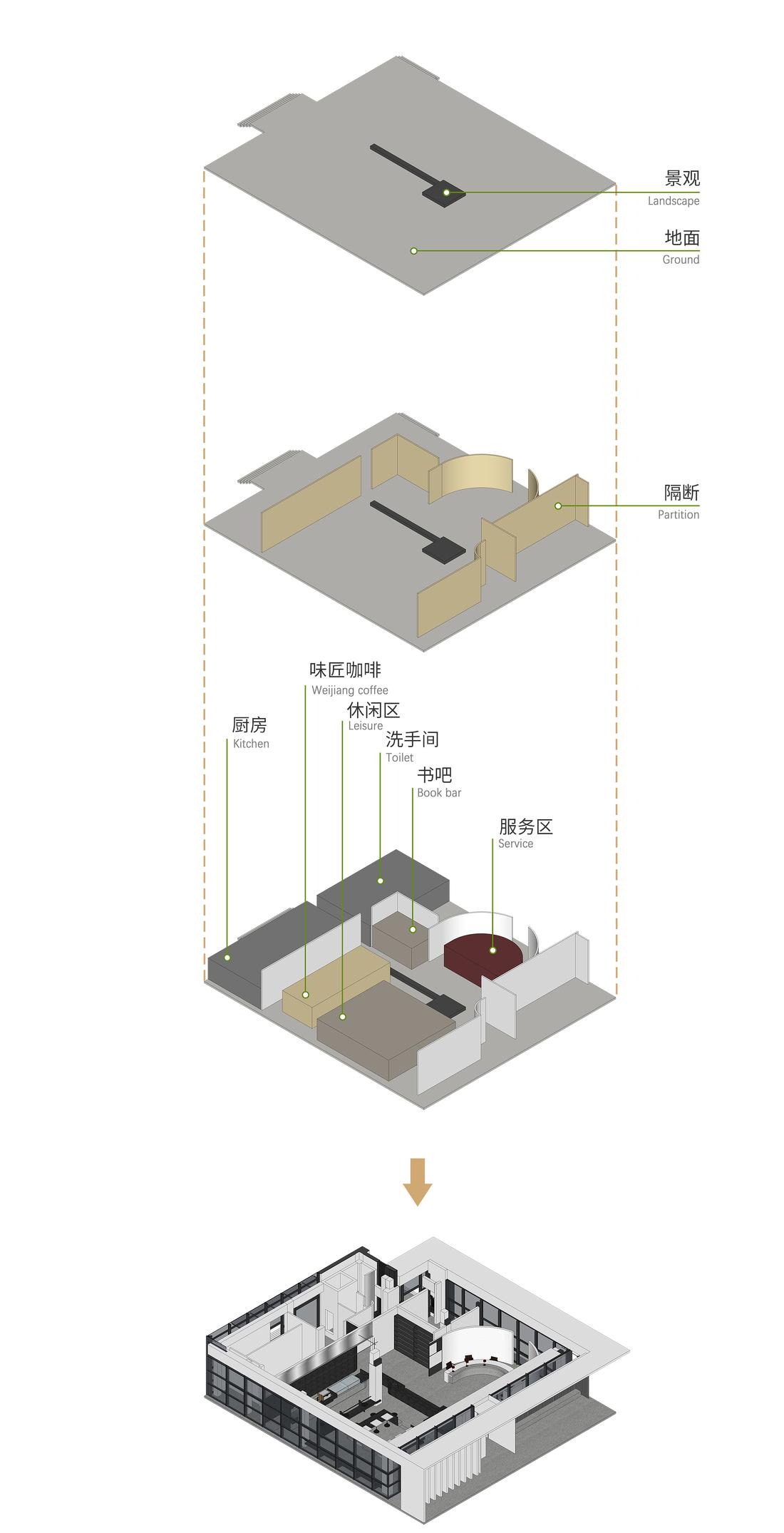 味匠餐厅及深圳机场城市候机楼丨中国东莞丨埂上设计-10