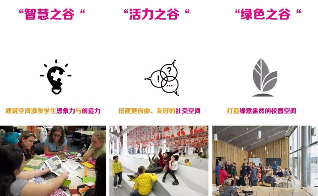 高新区实验初中锦峰路校区 | 智慧活力绿意盎然-17