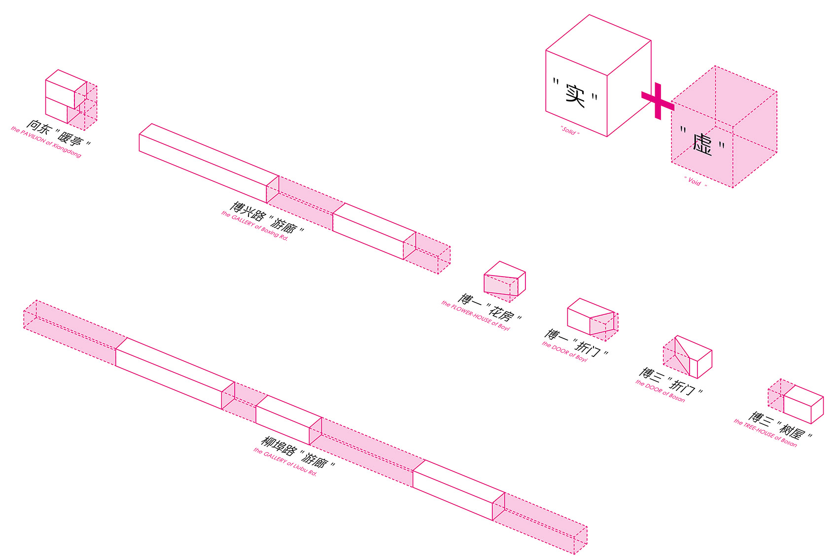 沪东实验（博兴路柳埠路沿线社区公共空间系列更新）丨中国上海丨VIA维亚景观-129