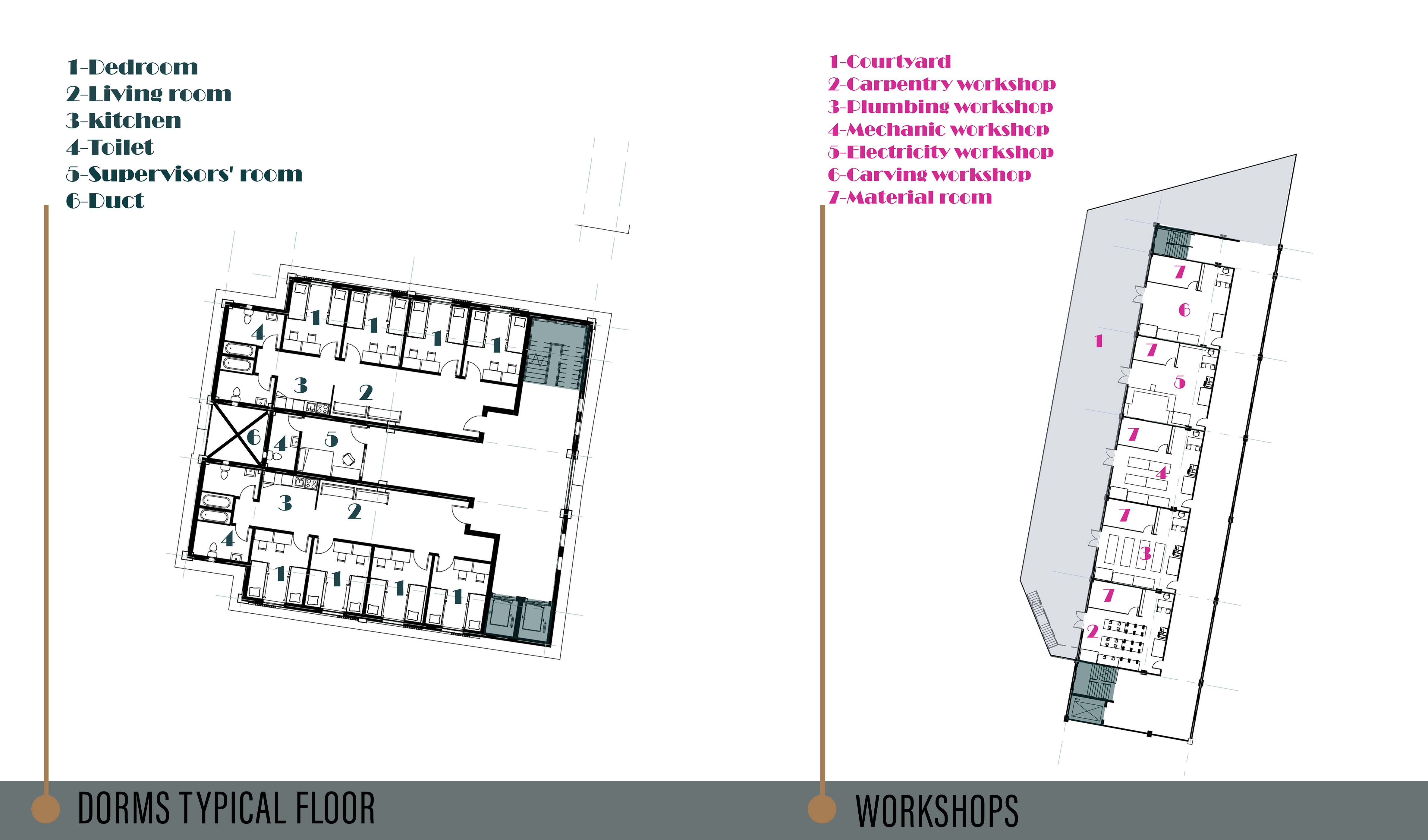 Rehabilitation center for street children Wanas | ونس-28