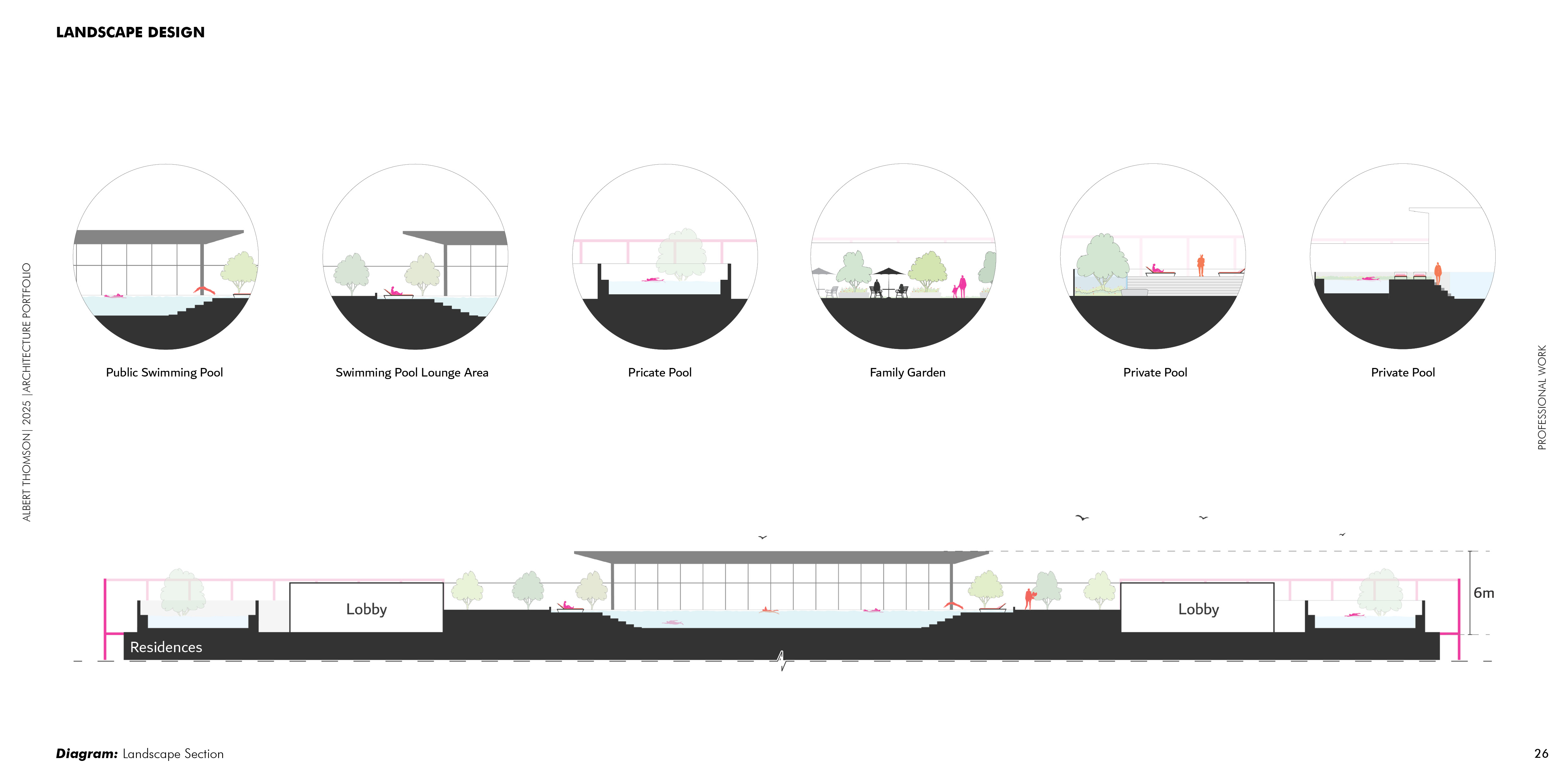 Albert Thomson Portfolio 2025-26