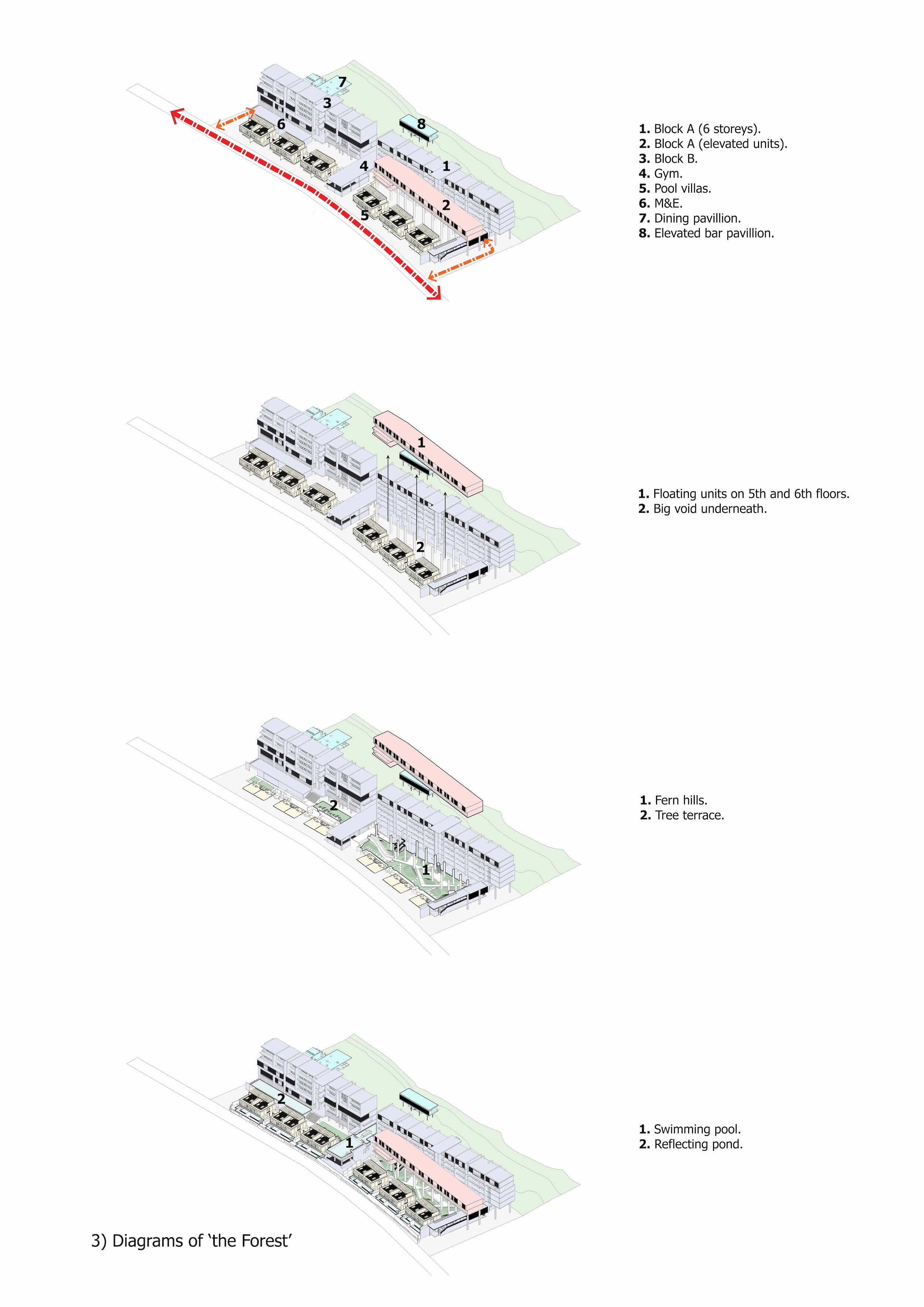 泰国考艾Botanica住宅酒店丨TROP:terrains + open space-45