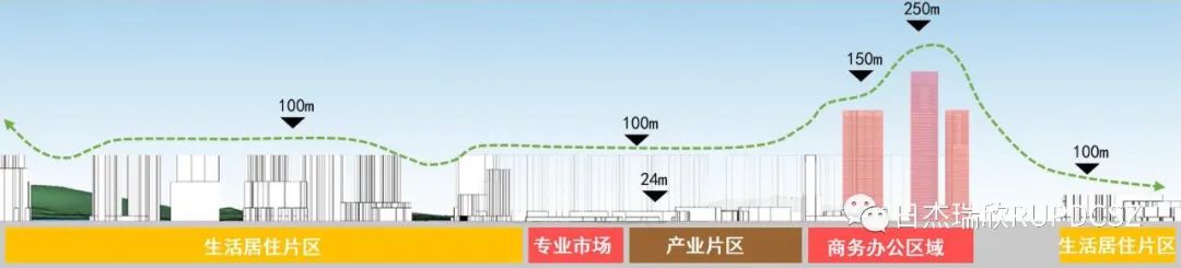 盛平荔枝园城市更新单元规划-47