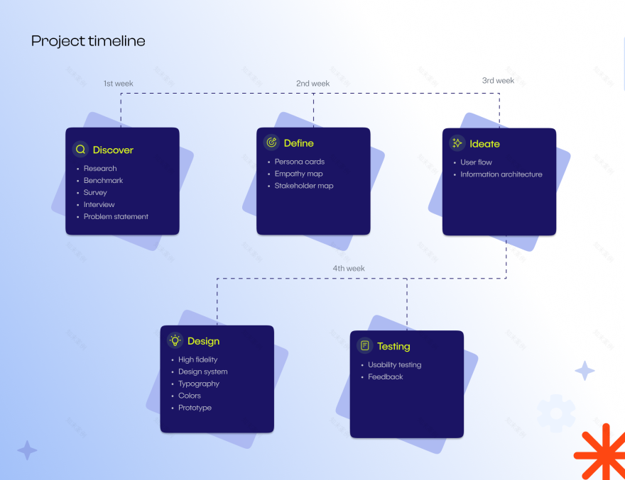 Racool studio-Digital marketing website!-4