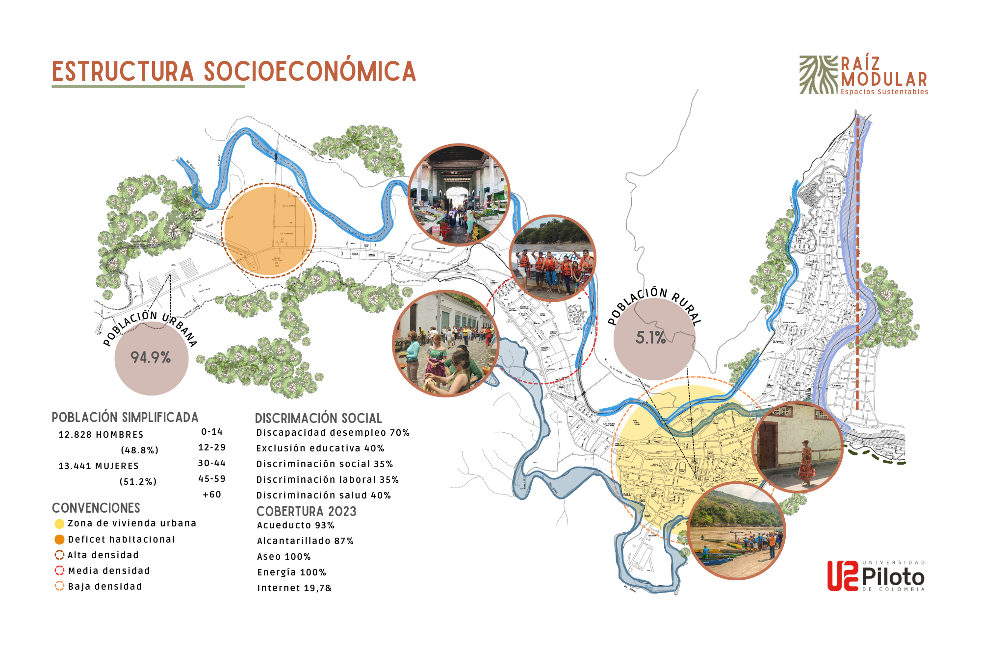 PLANEACIÓN TERRITORIAL-URBANISMO VI-16