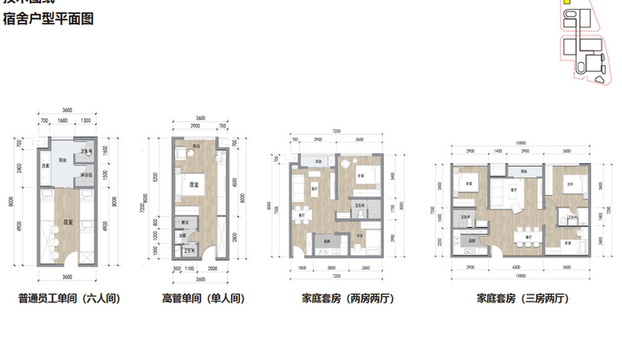 垂直社区，三生融合-45