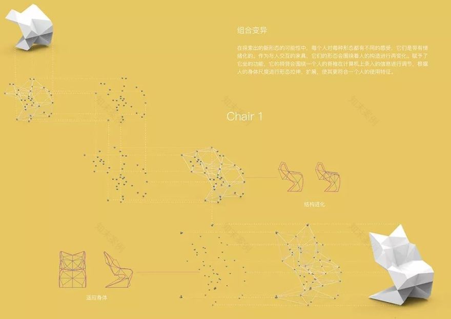 数字化设计引领未来家具制造——刘博、钟璐的探索与实践-30