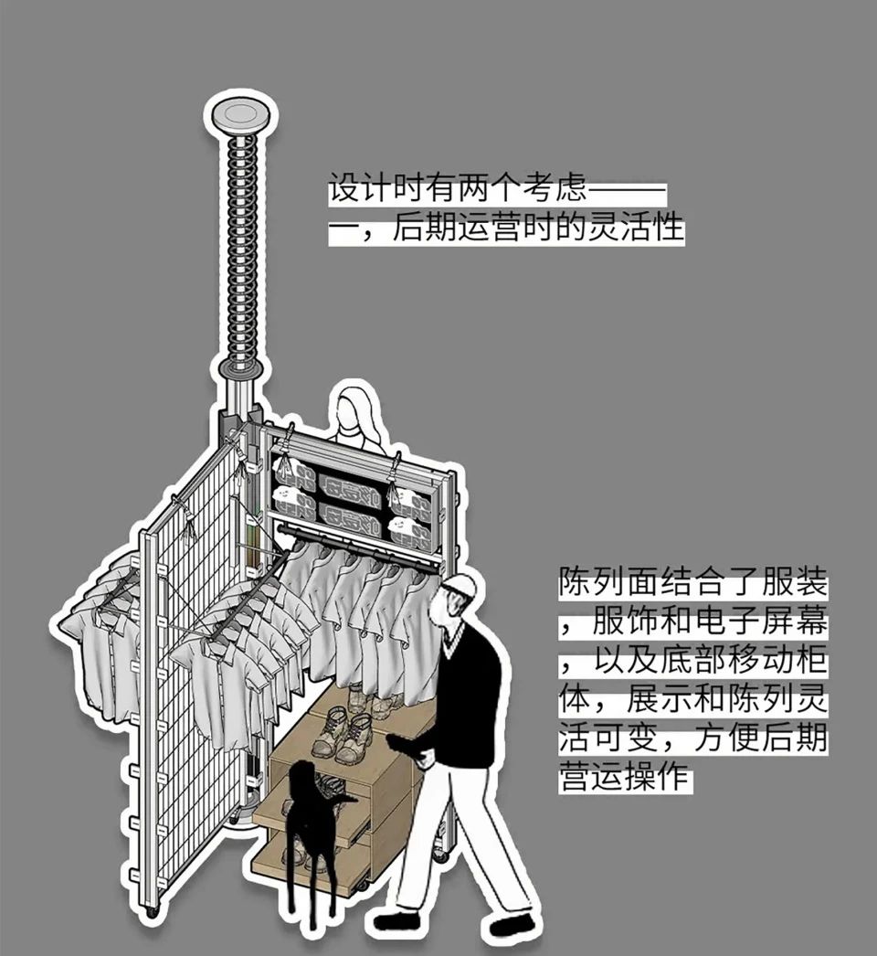 GOEASY上海龙华会旗舰店(线下首店)丨中国上海丨笑脸蜘蛛|Spider Creative-169