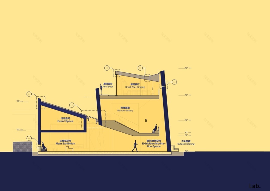 瓦美术馆 & 北沟乡村艺术建筑美术馆,北京 / 叙向llLab.-128