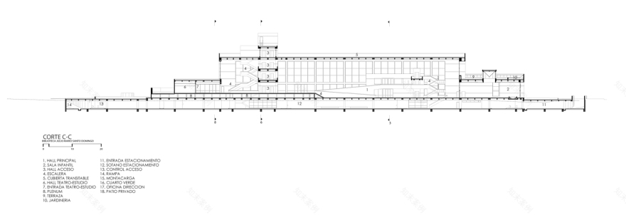 Julio Mario Santo Domingo 文化中心丨哥伦比亚-42