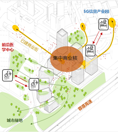 G60科创之眼商办综合体丨中国上海丨FTA-161