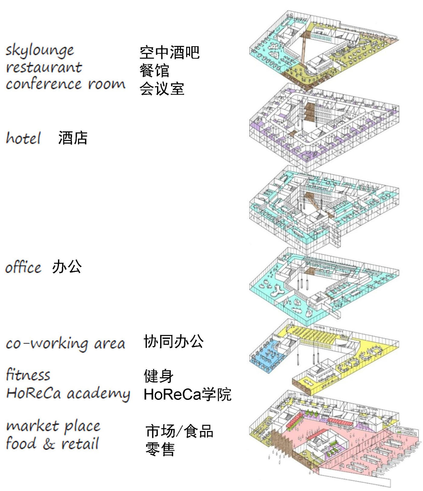 满眼都是小萌人，这样的总部大楼他们还能好好工作吗？-3