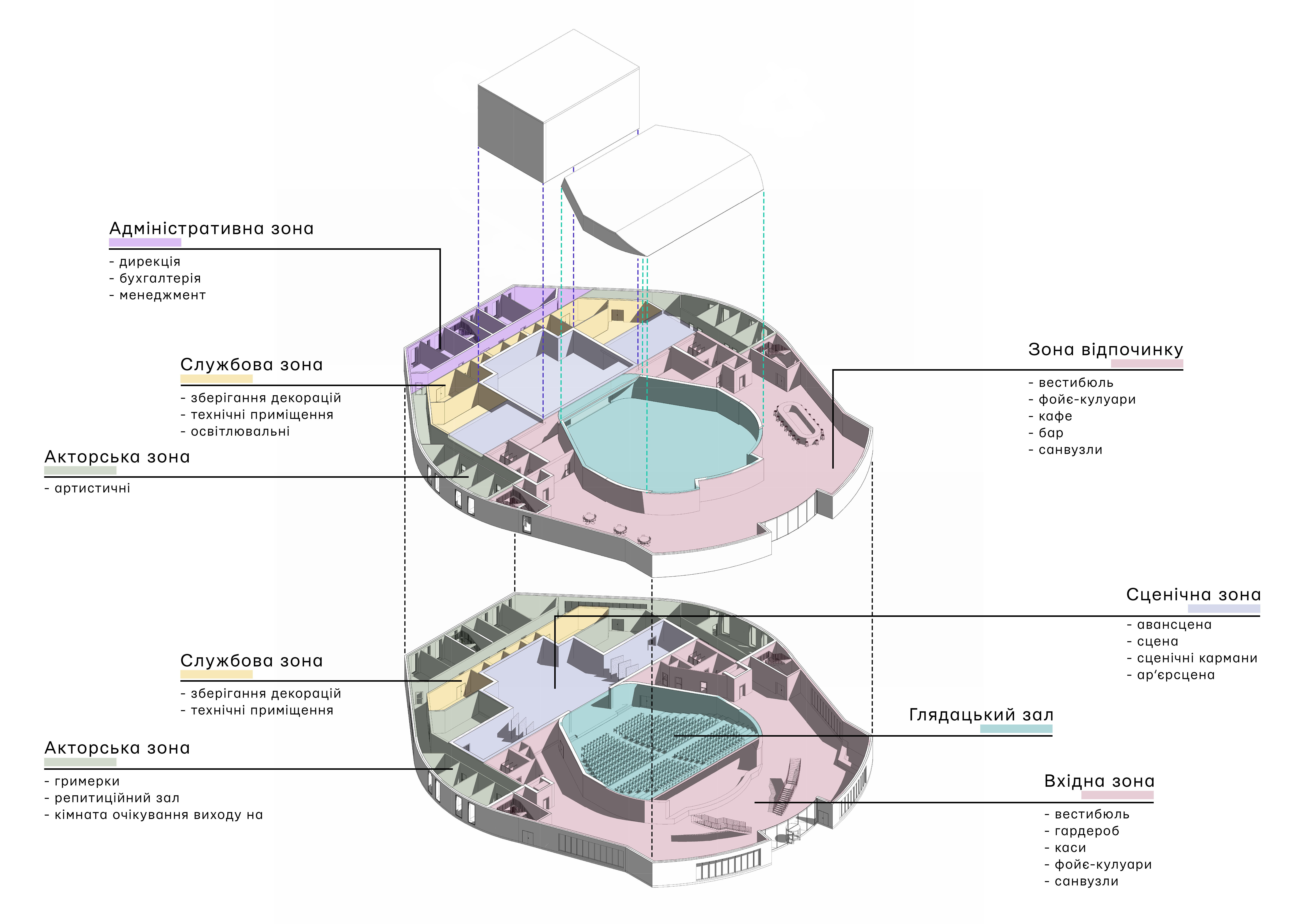 基辅500座戏剧院概念设计丨乌克兰基辅-4