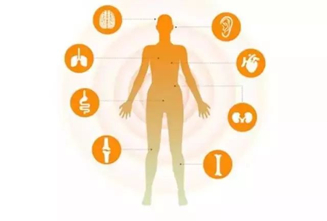 《Science》公布的 125 个最具挑战性的科学问题,你感兴趣的是哪个?-120