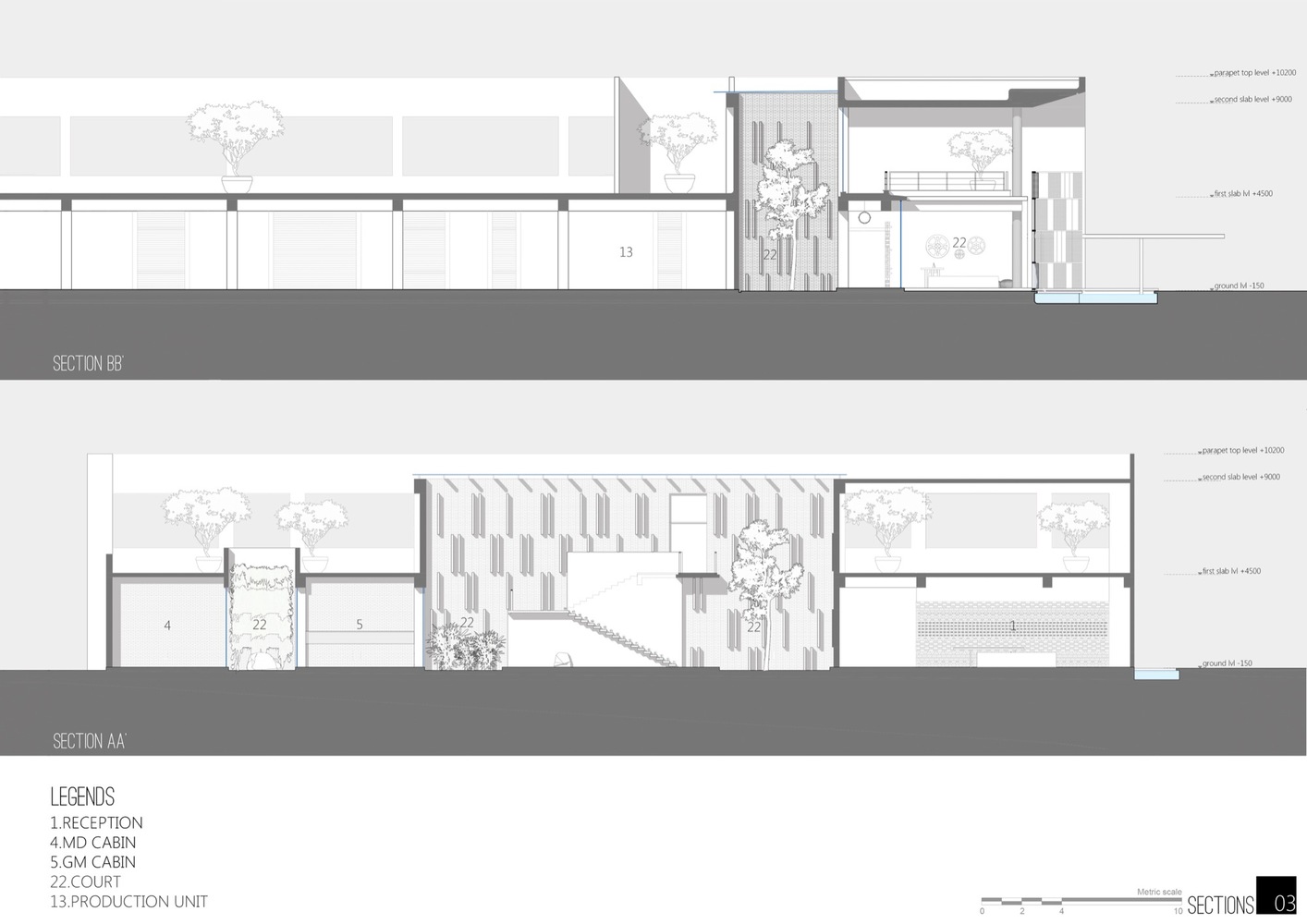 厄瓜多尔有机产品公司总部，环保设计展现未来趋势-77