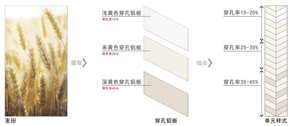 华南农业大学综合体育馆丨中国广州丨华南理工大学建筑设计研究院有限公司-64