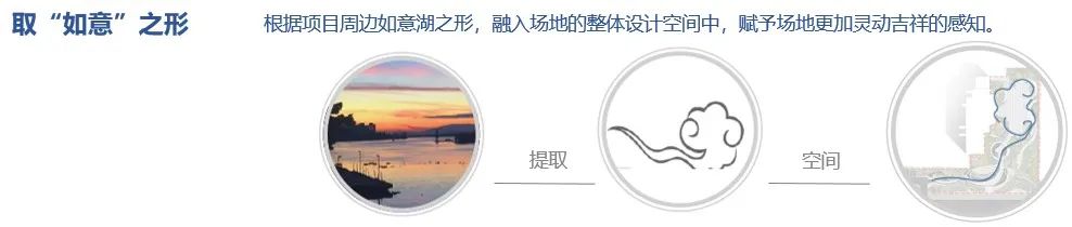 云上的日子，​树下的故事丨青岛胶州龙湖上合壹号-74