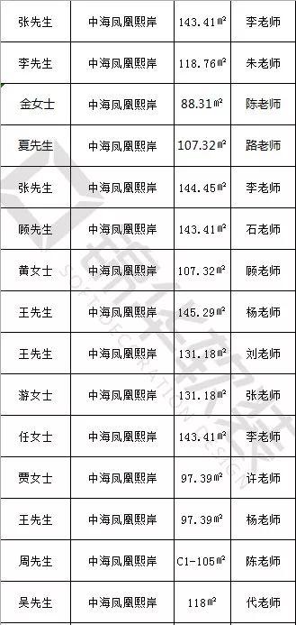 无锡金域缇香 86㎡现代简约家,实现空间最大化利用-108