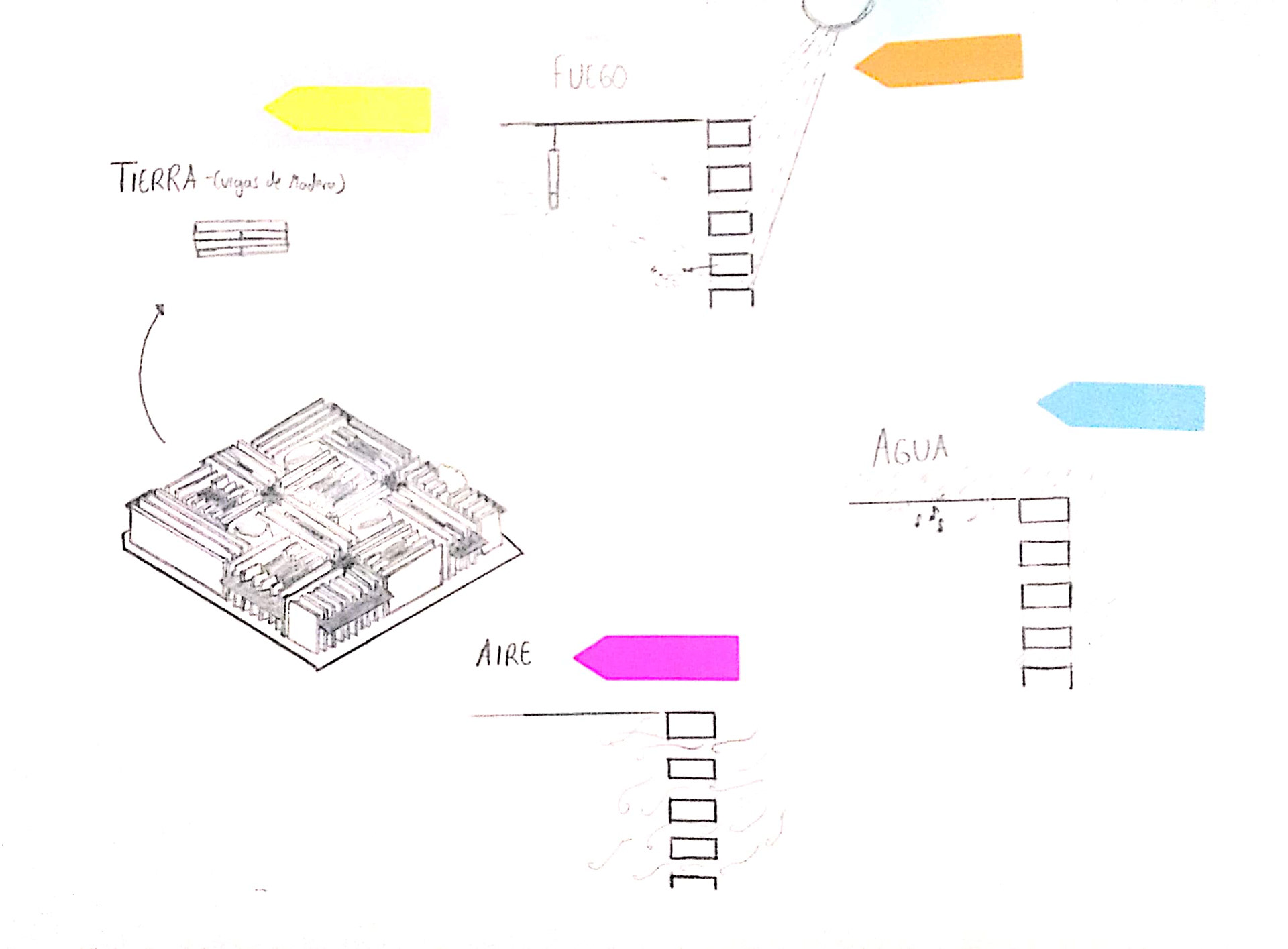EJERCICIO 2: EL ESPACIO DESDE LOS ELEMENTOS NATURALES-18