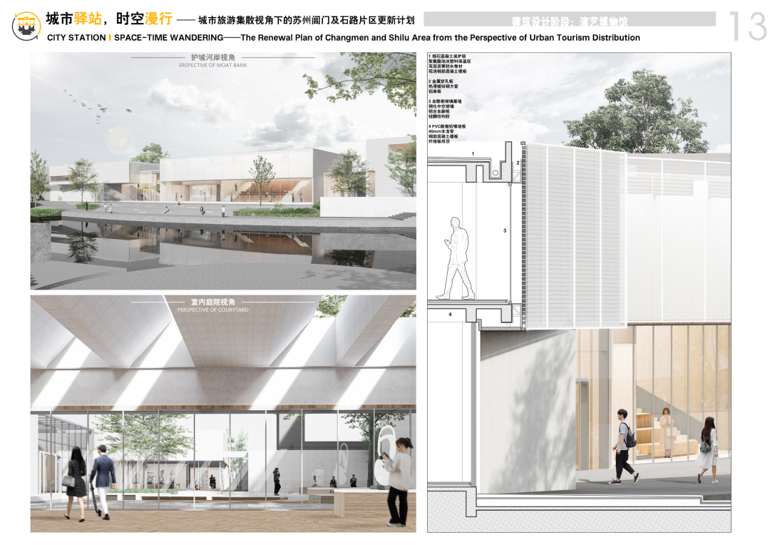 重大毕设“佛系”参赛意外斩获2024年人居环境设计学年奖银奖！“城市针灸+空间叙事”整合空间串联城市！一键唤醒城市脉搏-101