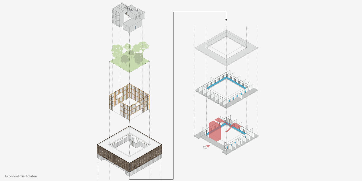 丨CoCo architecture,OTCE,Deloménie等-2