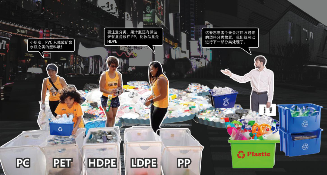 未来计划 | 塑料回收设计研究-13