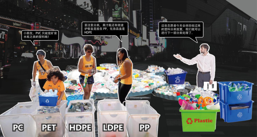 未来计划 | 塑料回收设计研究-13