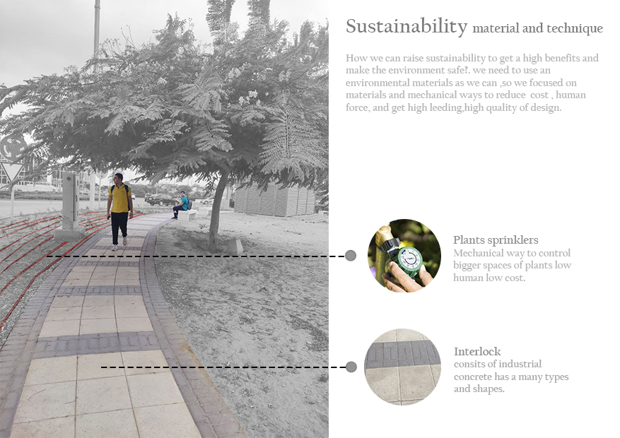 University landscape team research 2021-2