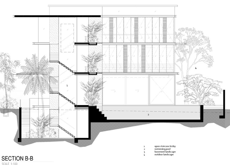 新加坡绿色梯形住宅-22
