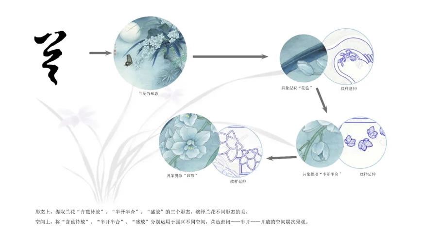 太原兰亭熙园丨中国太原丨广州泛澳景观设计有限公司-14