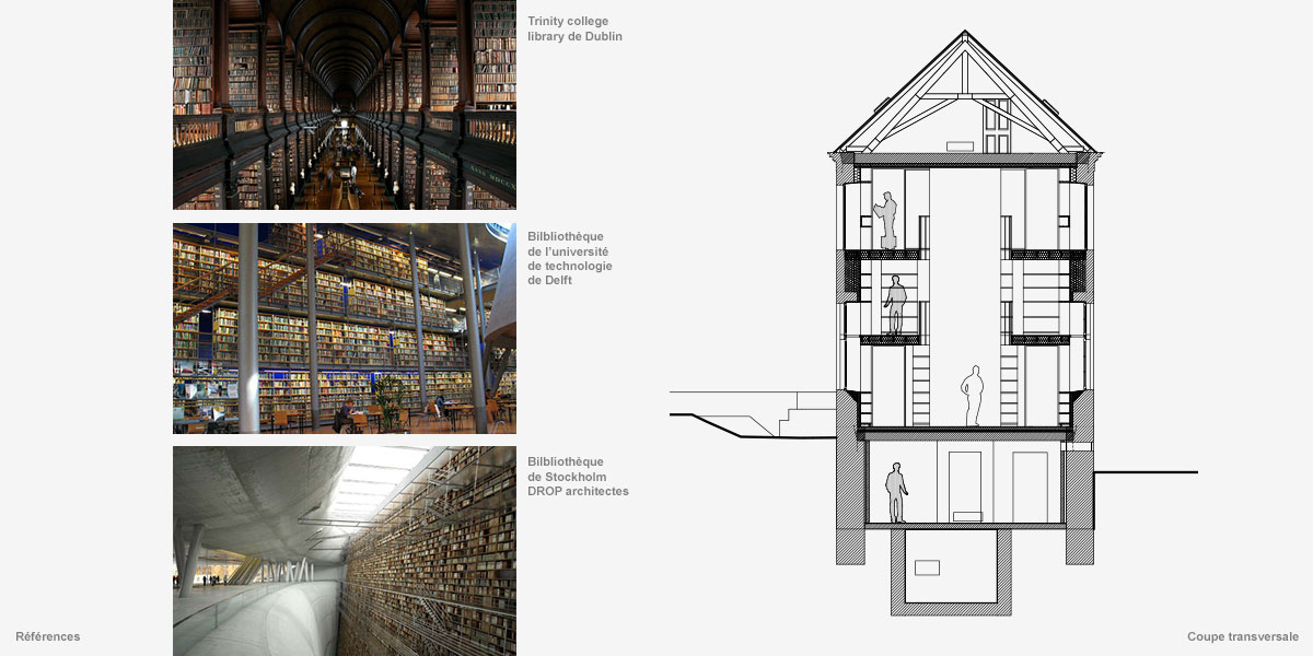 BIG : bibliothèque intercommunale de gourdon - CoCo architectureCoCo architecture-5