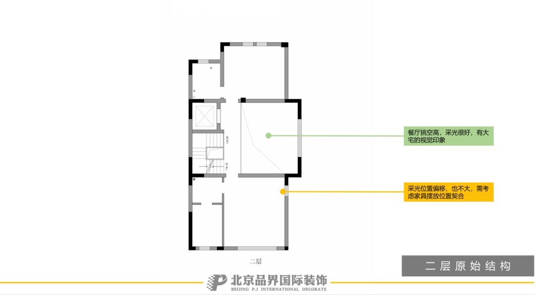 品界设计 | 普罗理想国电梯户型研发，成就生活的理想-74