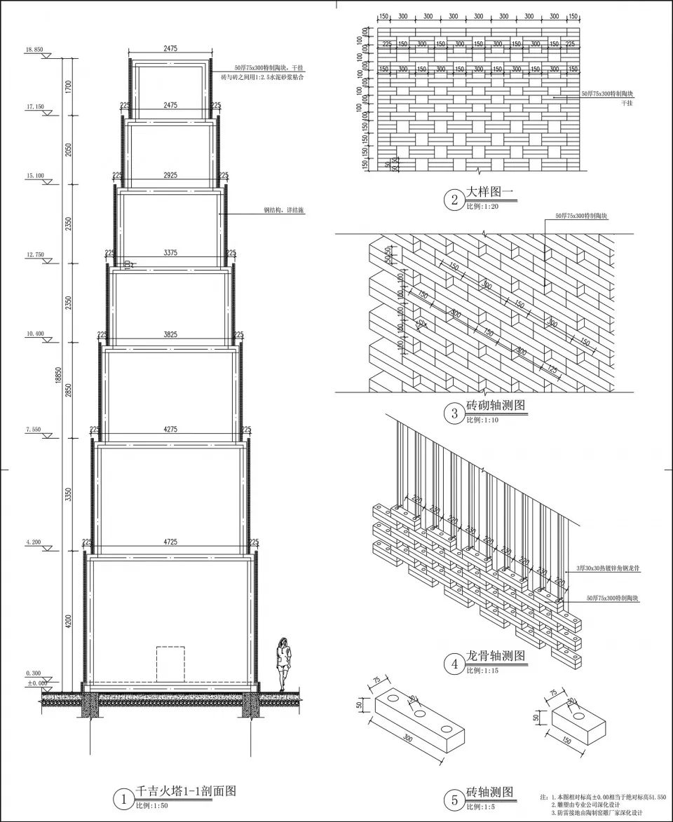 吉州窑国家考古遗址公园主入口景观设计-92