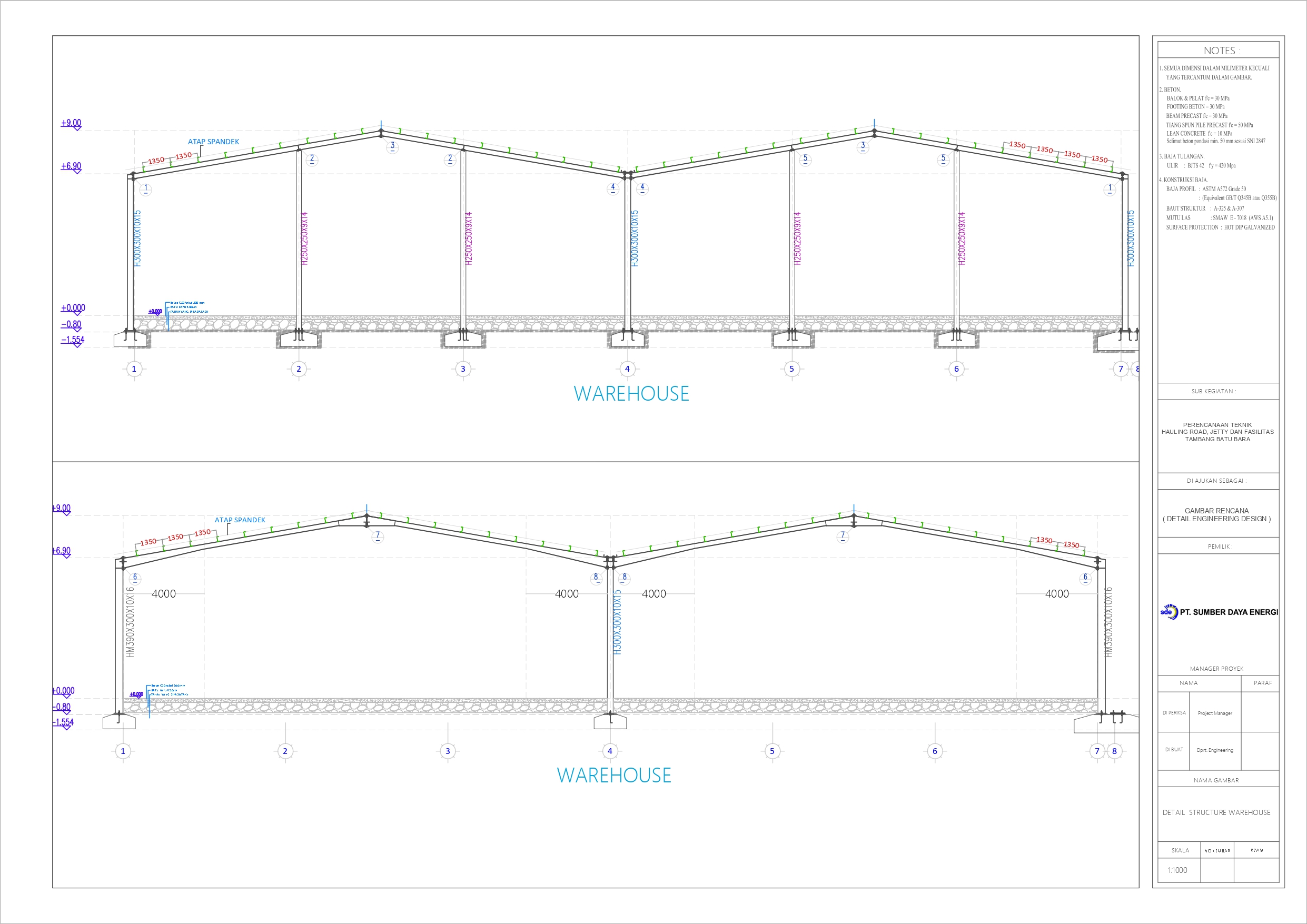 Mining Infrastructure Workshop-3