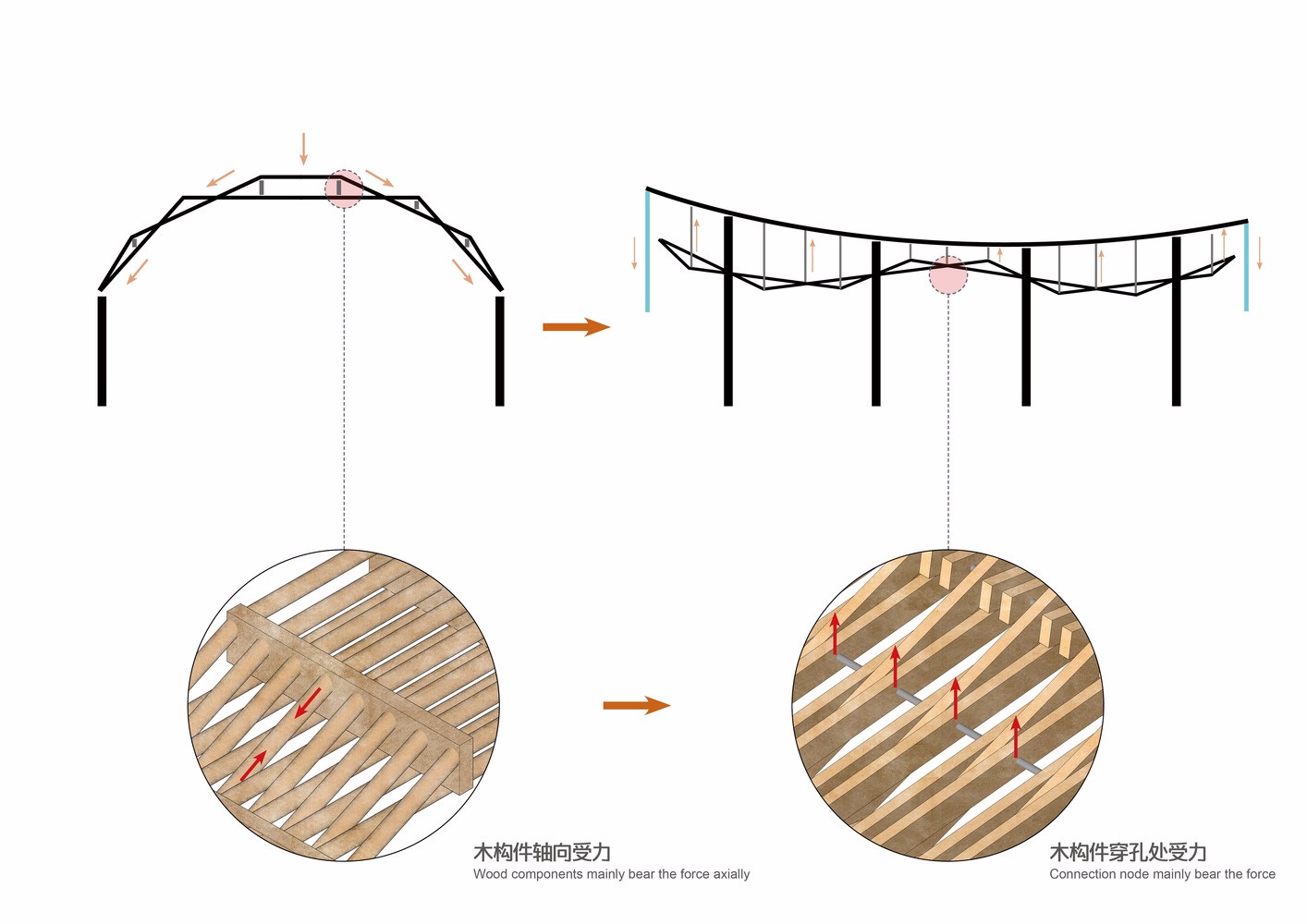 徐州万科未来城-40