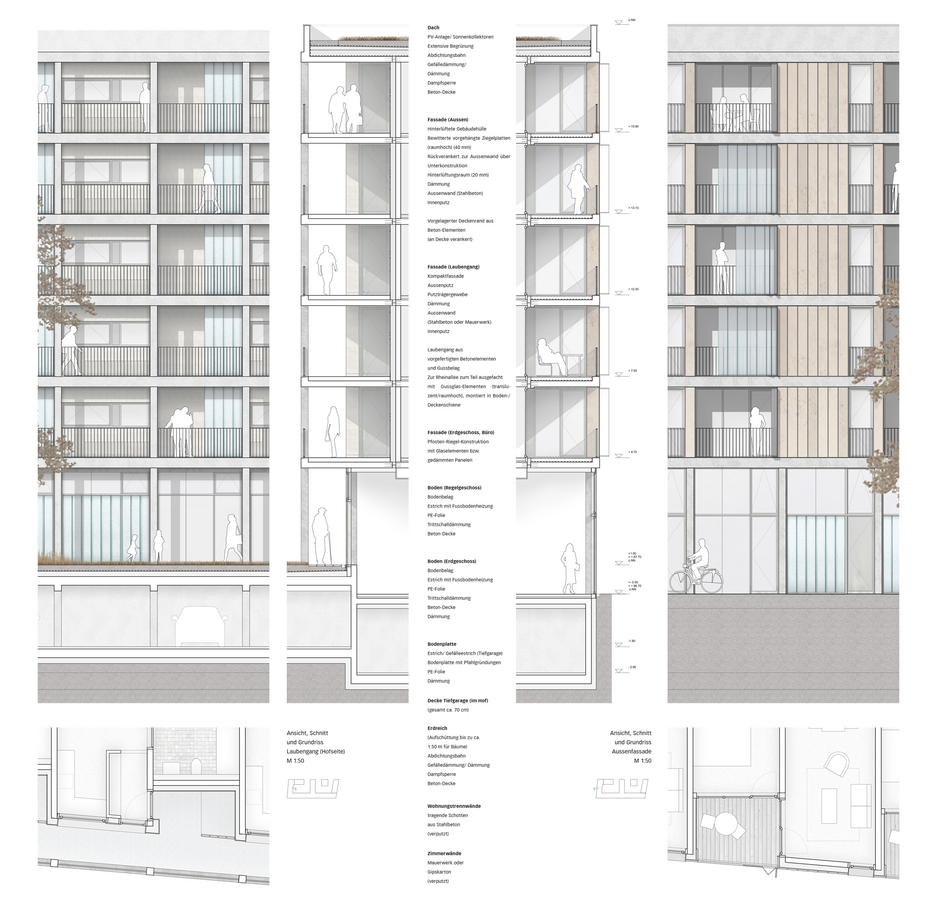 2018 Wohngebäude Zollhafen Mainz | Atelier 5 - Architekten und Planer AG-30